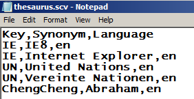 SharePoint 2013 ͬʣthesaurus
