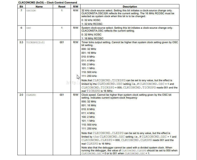 ZigBee�о�֮�ã�4��-CC2530��ʱ��ģ��