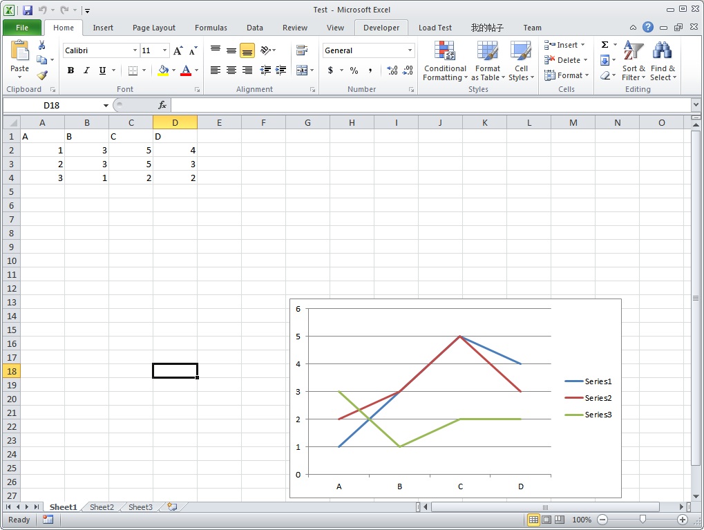 SpreadSheetDocumentеLineChartƽµ