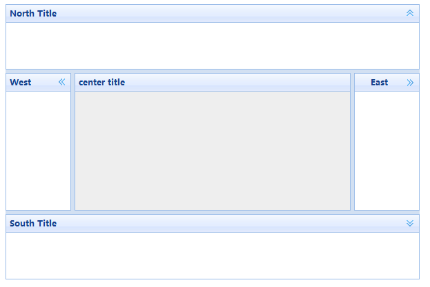 Layout����֣�