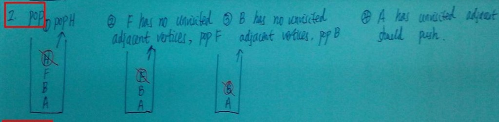 Graph(��)-Graphs Traverse