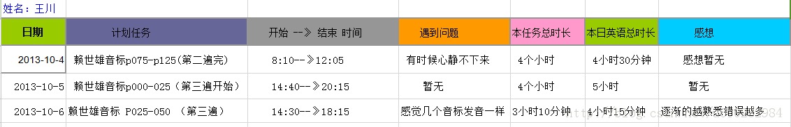 SB Ӣѧϰ֮ ʮһ