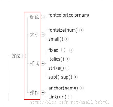 ˼뵼ͼ()