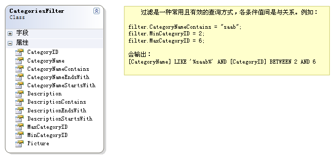 ���ٺ��������̱Ƚ������Ҫ
