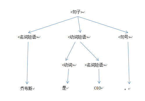 ķǸ