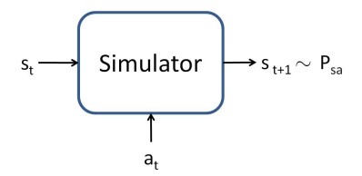 机器学习 cs229学习札记6(增强学习 reinforcement learning,MDP)