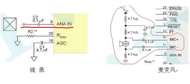 ���ISD1700ϵ�л���оƬ��ʹ�÷���