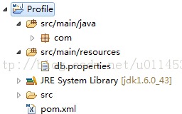 Maven֮portable-config-maven-plugin(ͬװ)