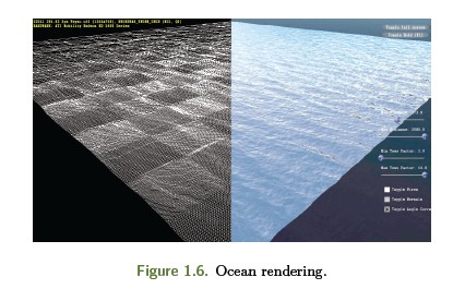 [gpu pro2]ʩϸּȾκͺˮ
