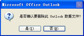Outlook2007POP3ʺ