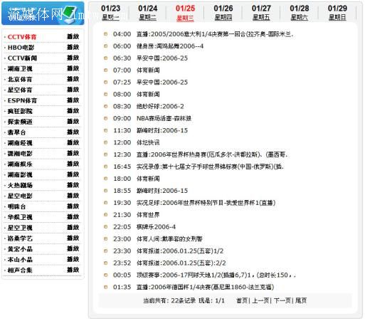 17���й��ݴ�IT��˾��ʧ��ʷ