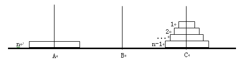 ����ֵ�͵ݹ��й��������ⷽ��