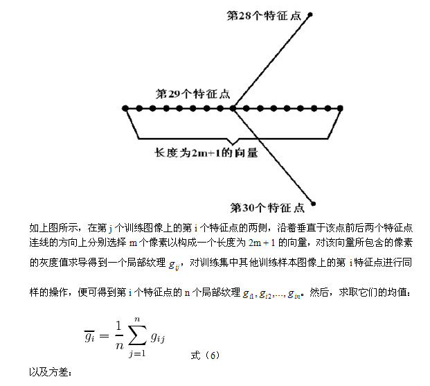 ASMActive Shape Model㷨