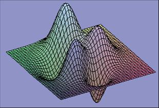 机器学习 - 1. 线性回归与分门别类, 解决与区别