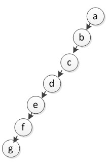 ΢��2013У԰��Ƹ�ʿ����⣨9.22 ��һ�α��ԣ�