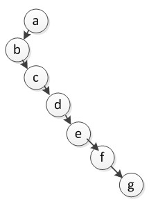 ΢��2013У԰��Ƹ�ʿ����⣨9.22 ��һ�α��ԣ�