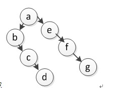 ΢��2013У԰��Ƹ�ʿ����⣨9.22 ��һ�α��ԣ�