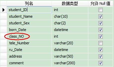 ��ȥ����˵  ѧ����Ϣ����ϵͳ