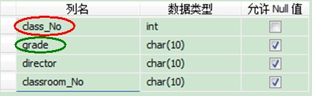 ��ȥ����˵  ѧ����Ϣ����ϵͳ