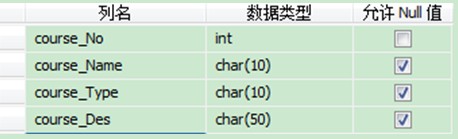 ��ȥ����˵  ѧ����Ϣ����ϵͳ