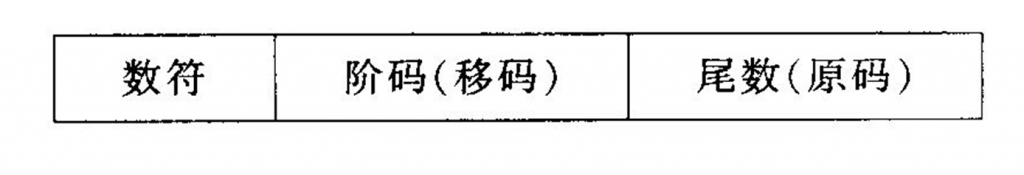 ᾭʱ俼Ķ- -һ