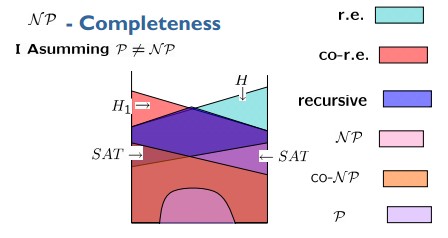 ص㡪Theory of Computation