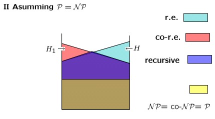 ص㡪Theory of Computation