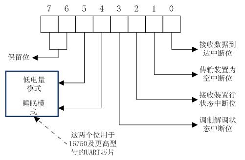 �����ء�ϵͳ����ƪ��3��[��]��������̨��ʼ����