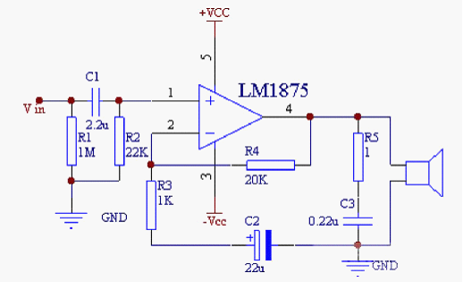 ���˹������������Ľ���