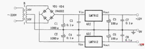 ���˹������������Ľ���