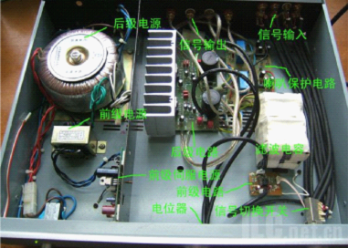 ���˹������������Ľ���