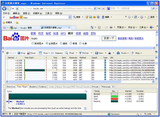 图片服务器分开优化及IE测试结果