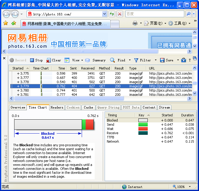 图片服务器分开优化及IE测试结果
