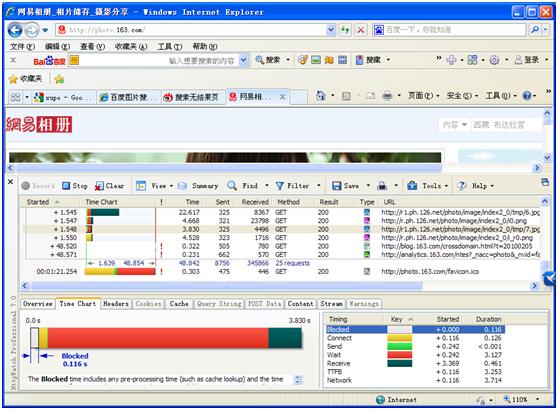 图片服务器分开优化及IE测试结果