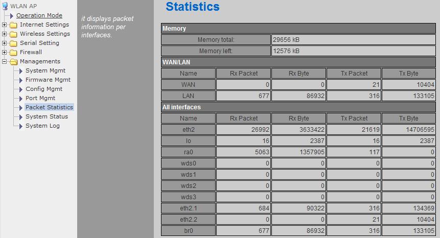 WLAN APģWizfi630ûָϣ3