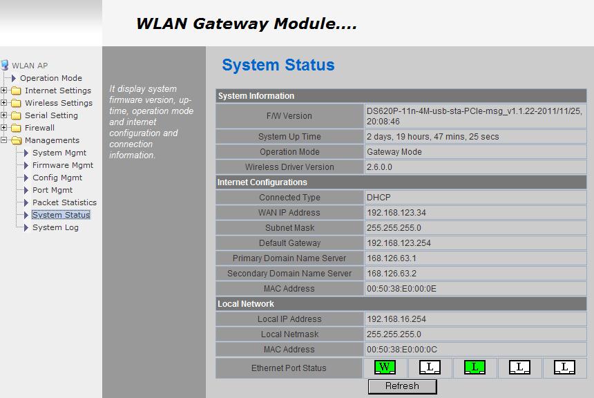 WLAN APģWizfi630ûָϣ3