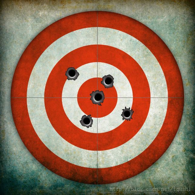 您的公司有办法对抗目标攻击吗