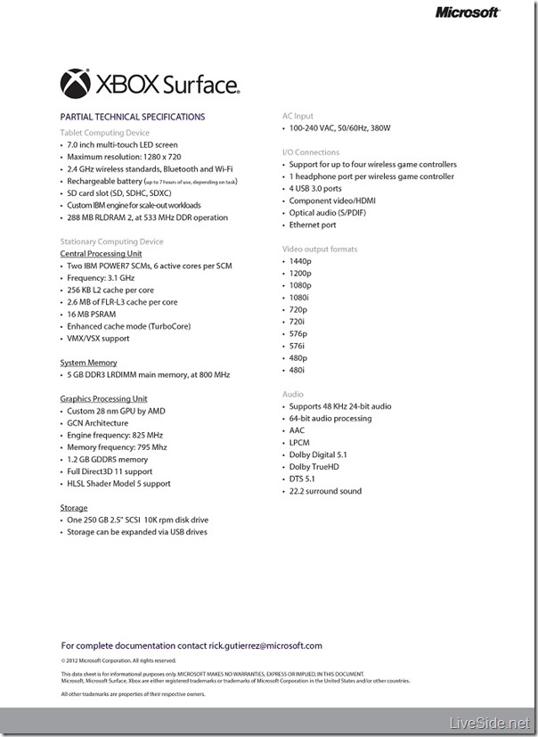 ΢ǰƽXbox Surfaceй