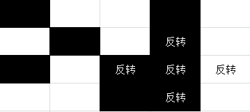 9度OJ 9月赛第二场 题目1542:黑白迷阵 (状态压缩DP)