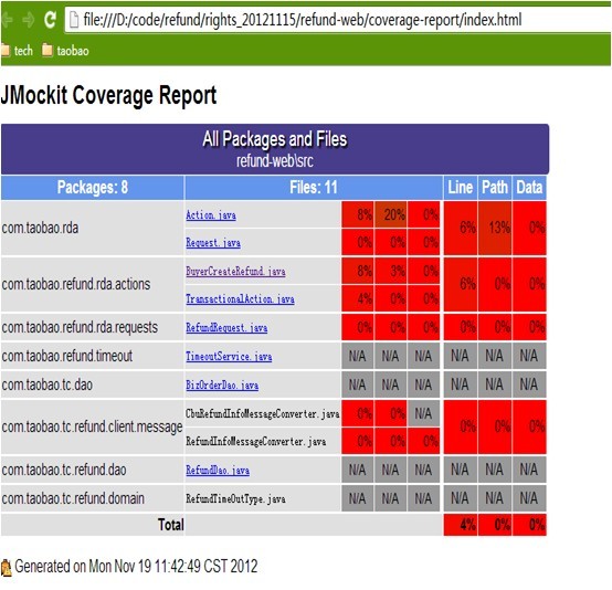 Ԫmockümockjmockitʵ