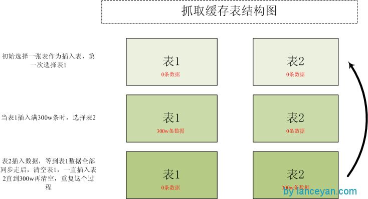 ʵսͳɱｨǧݲɼϵͳ