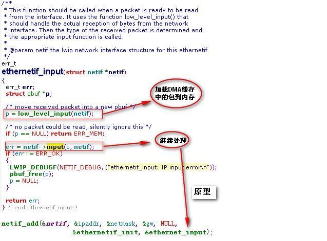 PPP协议: 基准与实现