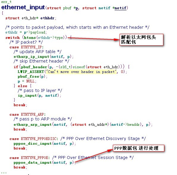 PPP协议: 基准与实现