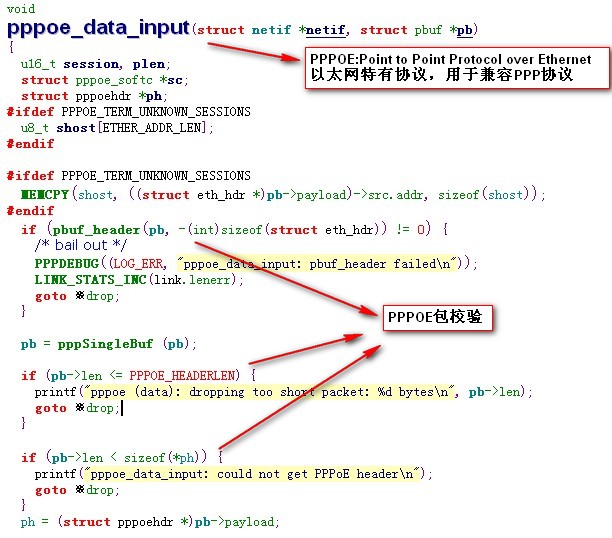PPP协议: 基准与实现