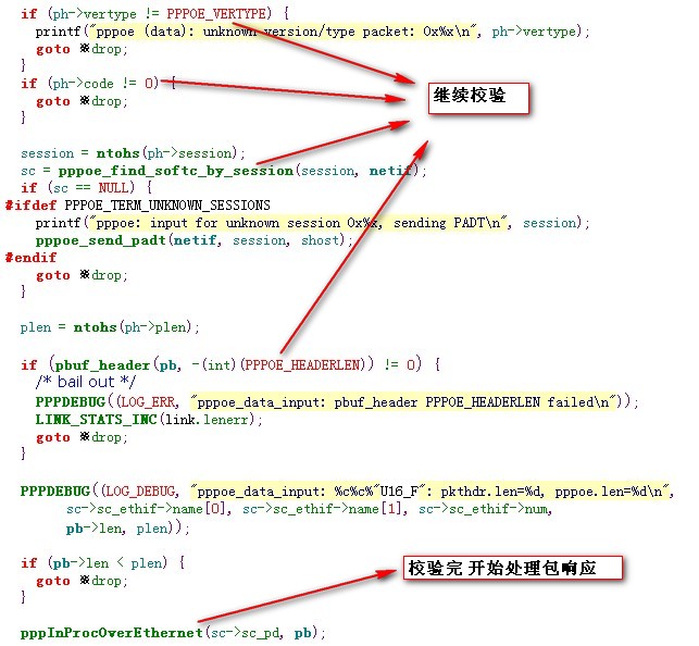 PPP协议: 基准与实现
