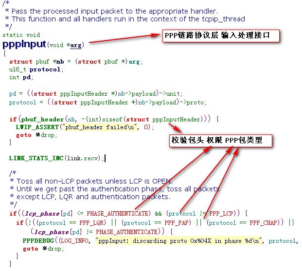 PPP协议: 基准与实现
