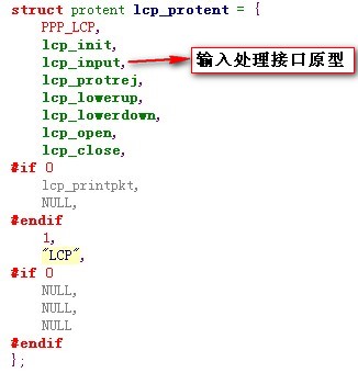 PPP协议: 基准与实现
