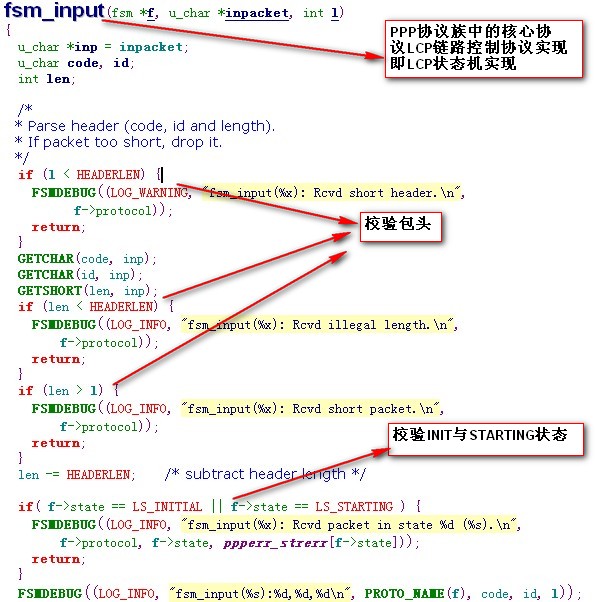 PPP协议: 基准与实现