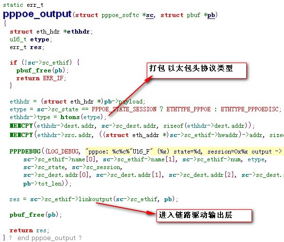PPP协议: 基准与实现
