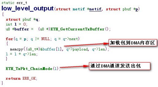 PPP协议: 基准与实现